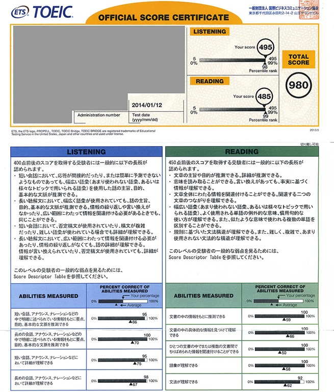 TOEIC_2014_01