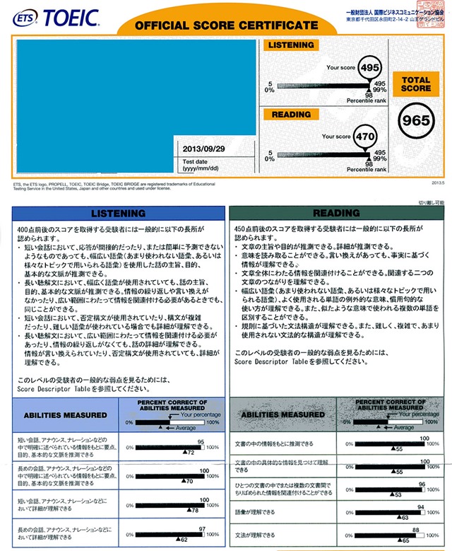 toeic_result007