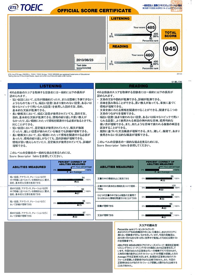 toeic_result_201306